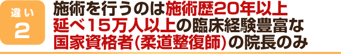 施術を行うのは施術歴20年以上、延べ15万人以上の臨床経験豊富な国家資格者(柔道整復師)の院長のみ
