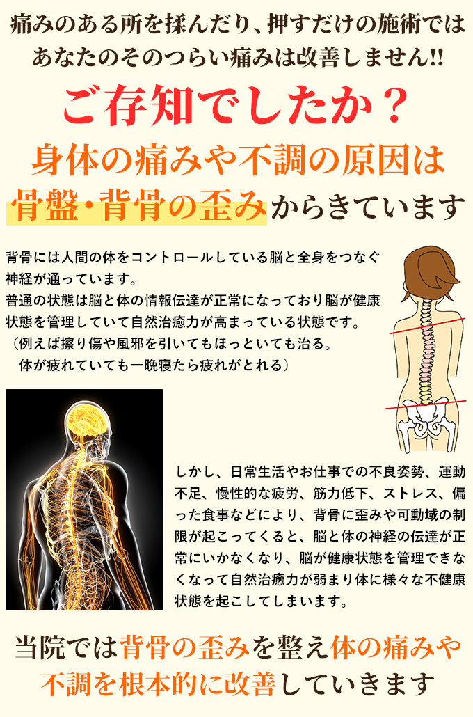 ご存知でしたか?